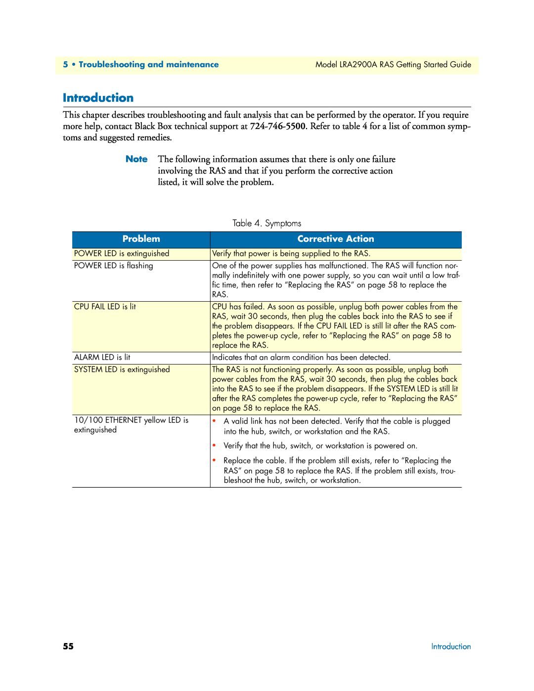 Black Box LRA2900A manual Introduction, Symptoms, Problem, Corrective Action 