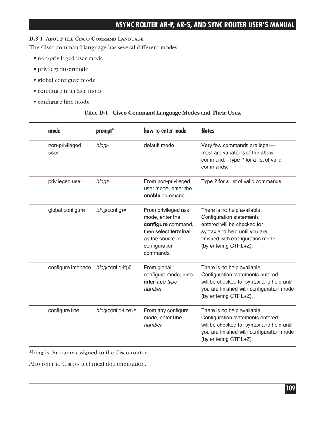 Black Box LRA005A-R2, LRS002A-R2, LRA001A-R2 manual 109, Table D-1. Cisco Command Language Modes and Their Uses 