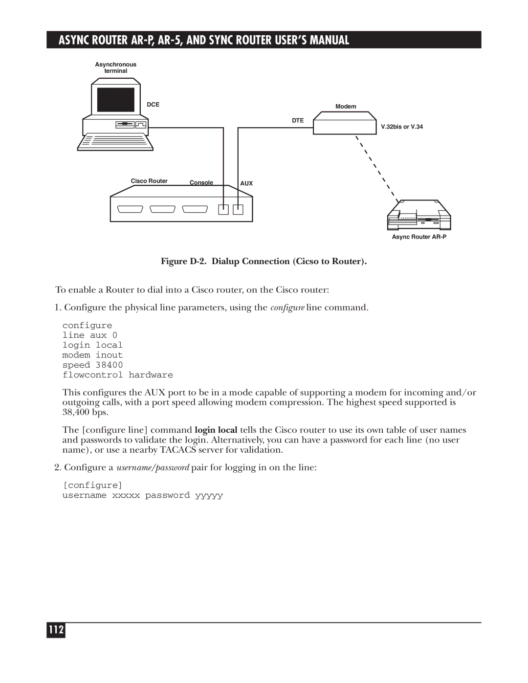 Black Box LRA005A-R2, LRS002A-R2, LRA001A-R2 manual 112, Figure D-2. Dialup Connection Cicso to Router 