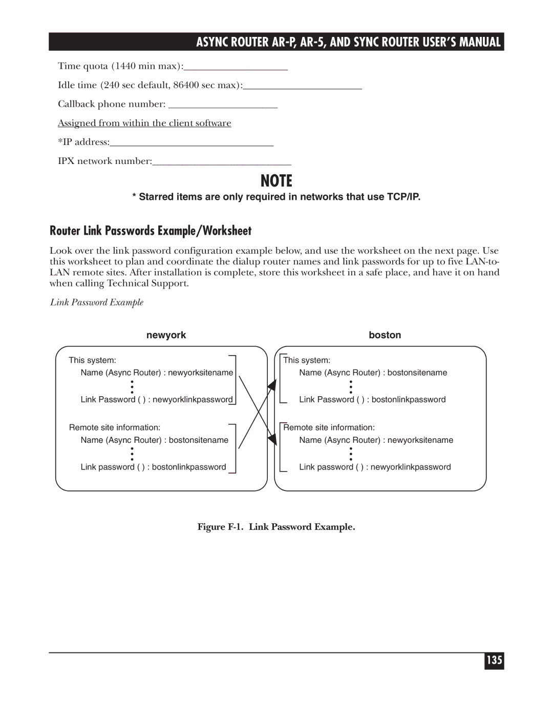 Black Box LRS002A-R2, LRA005A-R2, LRA001A-R2 manual Router Link Passwords Example/Worksheet, 135, Link Password Example 