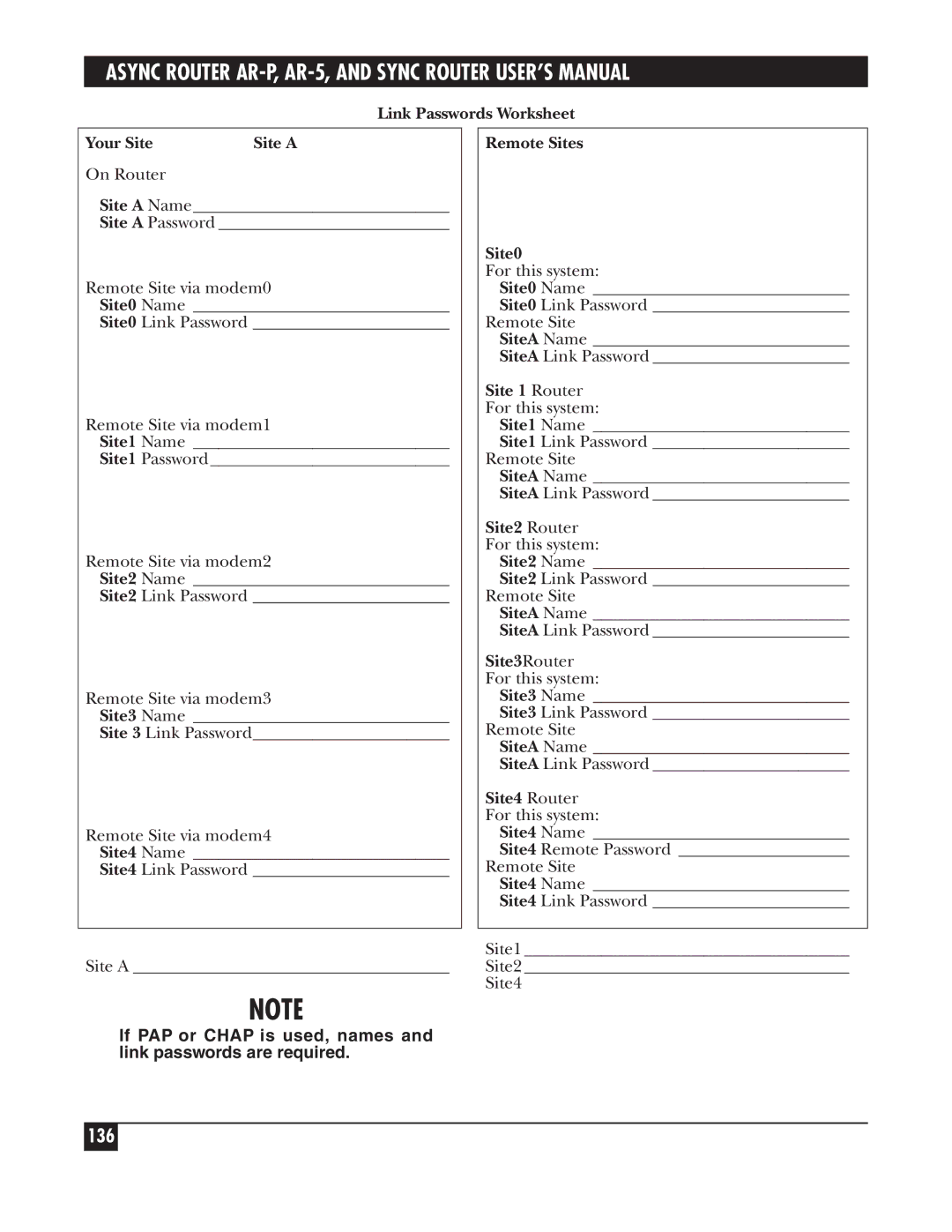 Black Box LRA005A-R2 136, Link Passwords Worksheet Your Site, On Router, Remote Sites Site0, Site 1 Router For this system 