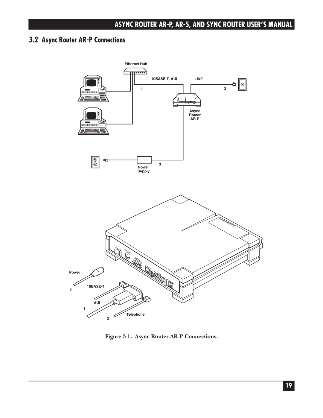 Black Box LRA005A-R2, LRS002A-R2, LRA001A-R2 manual Async Router AR-P Connections 