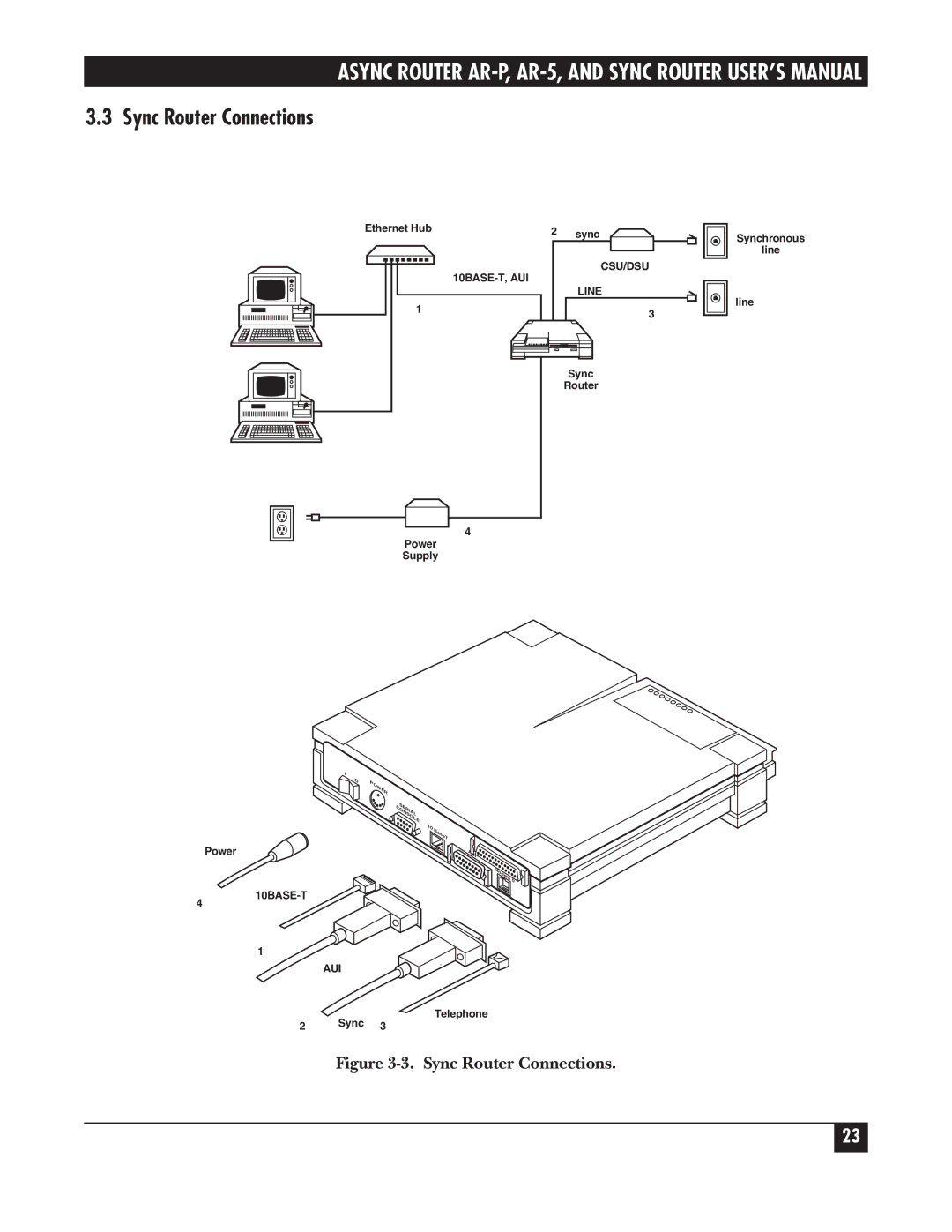 Black Box LRA001A-R2, LRS002A-R2, LRA005A-R2 manual Sync Router Connections 