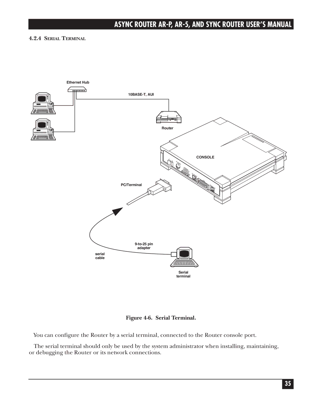 Black Box LRA001A-R2, LRS002A-R2, LRA005A-R2 manual Serial Terminal 