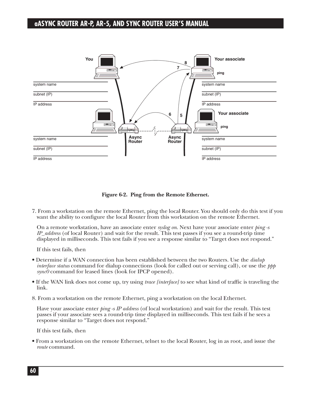 Black Box LRS002A-R2, LRA005A-R2, LRA001A-R2 manual AASYNC Router AR-P, AR-5, and Sync Router USER’S Manual 