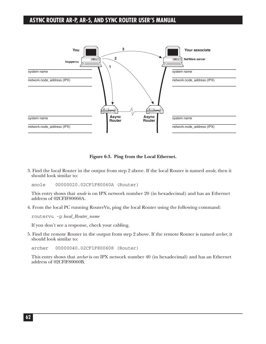 Black Box LRA001A-R2, LRS002A-R2, LRA005A-R2 manual Ping from the Local Ethernet, Routervu -plocalRoutername 