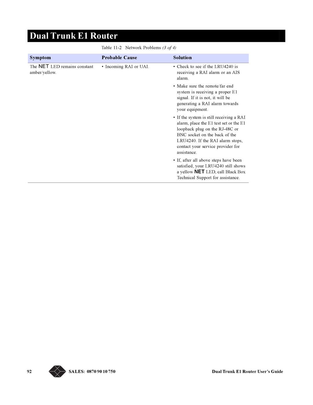 Black Box LRU4240 manual Network Problems 3 