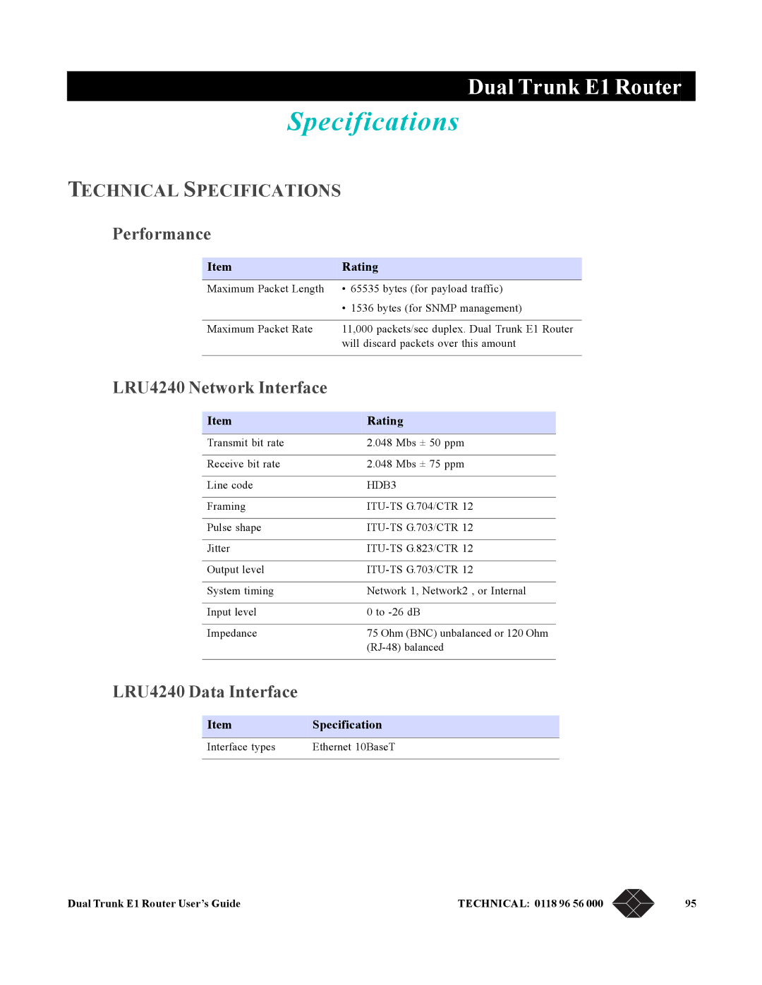 Black Box manual Technical Specifications, Performance, LRU4240 Network Interface, LRU4240 Data Interface 