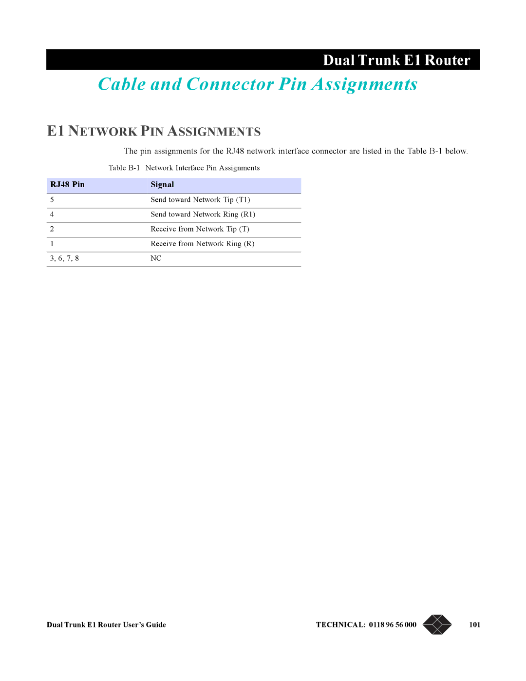 Black Box LRU4240 manual Cable and Connector Pin Assignments, E1 Network PIN Assignments, RJ48 Pin Signal 