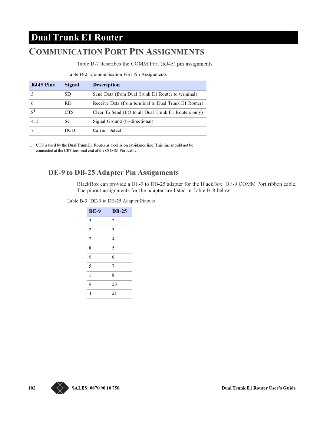 Black Box LRU4240 Communication Port PIN Assignments, DE-9 to DB-25 Adapter Pin Assignments, RJ45 Pins Signal Description 