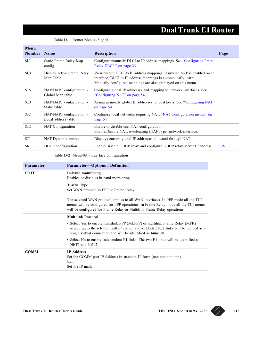 Black Box LRU4240 manual Parameter Parameter-Options Definition 