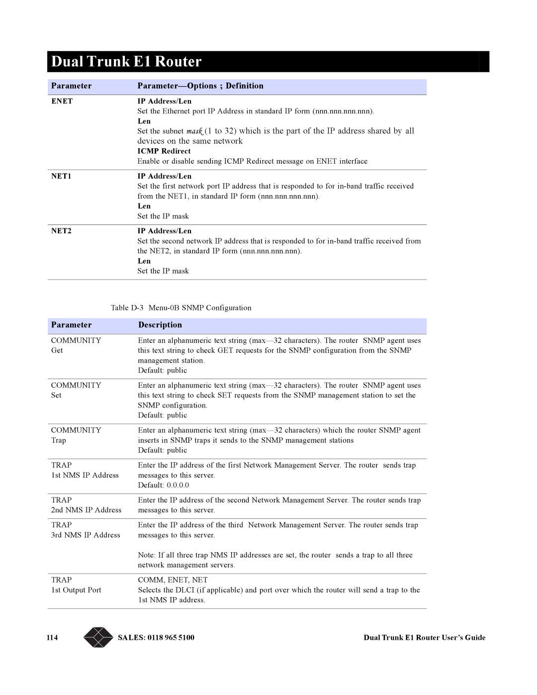 Black Box LRU4240 manual Devices on the same network, IP Address/Len, Icmp Redirect, Sales 0118 965 