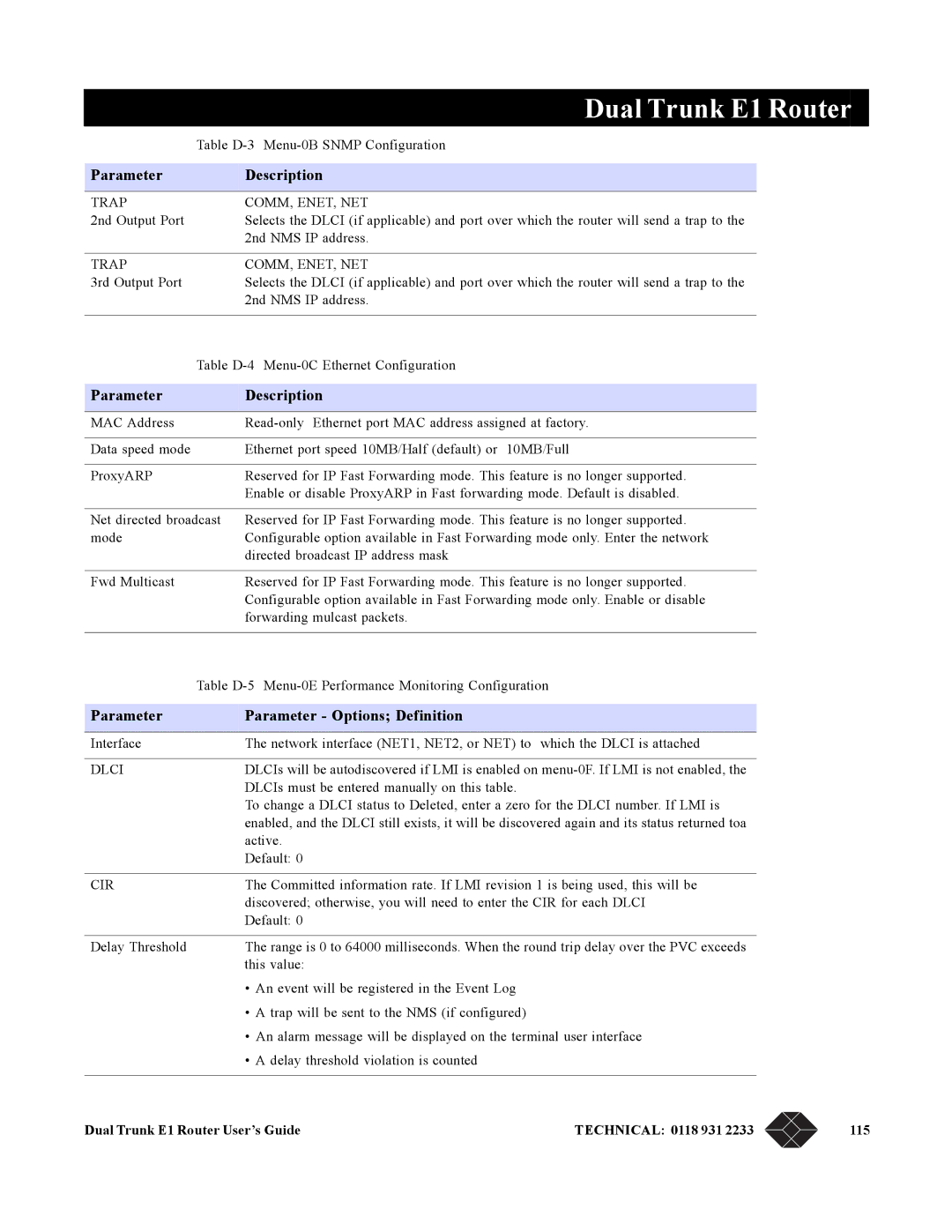 Black Box LRU4240 manual Parameter Parameter Options Definition, Dual Trunk E1 Router User’s Guide Technical 0118 931 115 