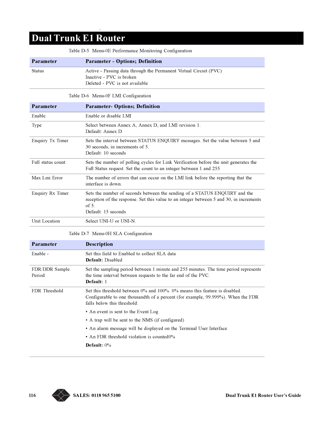 Black Box LRU4240 manual Parameter Parameter- Options Definition, Default Disabled, Sales 0118 965 