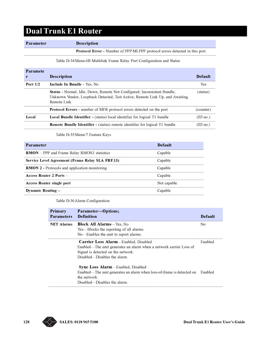 Black Box LRU4240 Parameter Default, Primary Parameter-Options Parameters Definition Default, Block All Alarms-Yes, No 