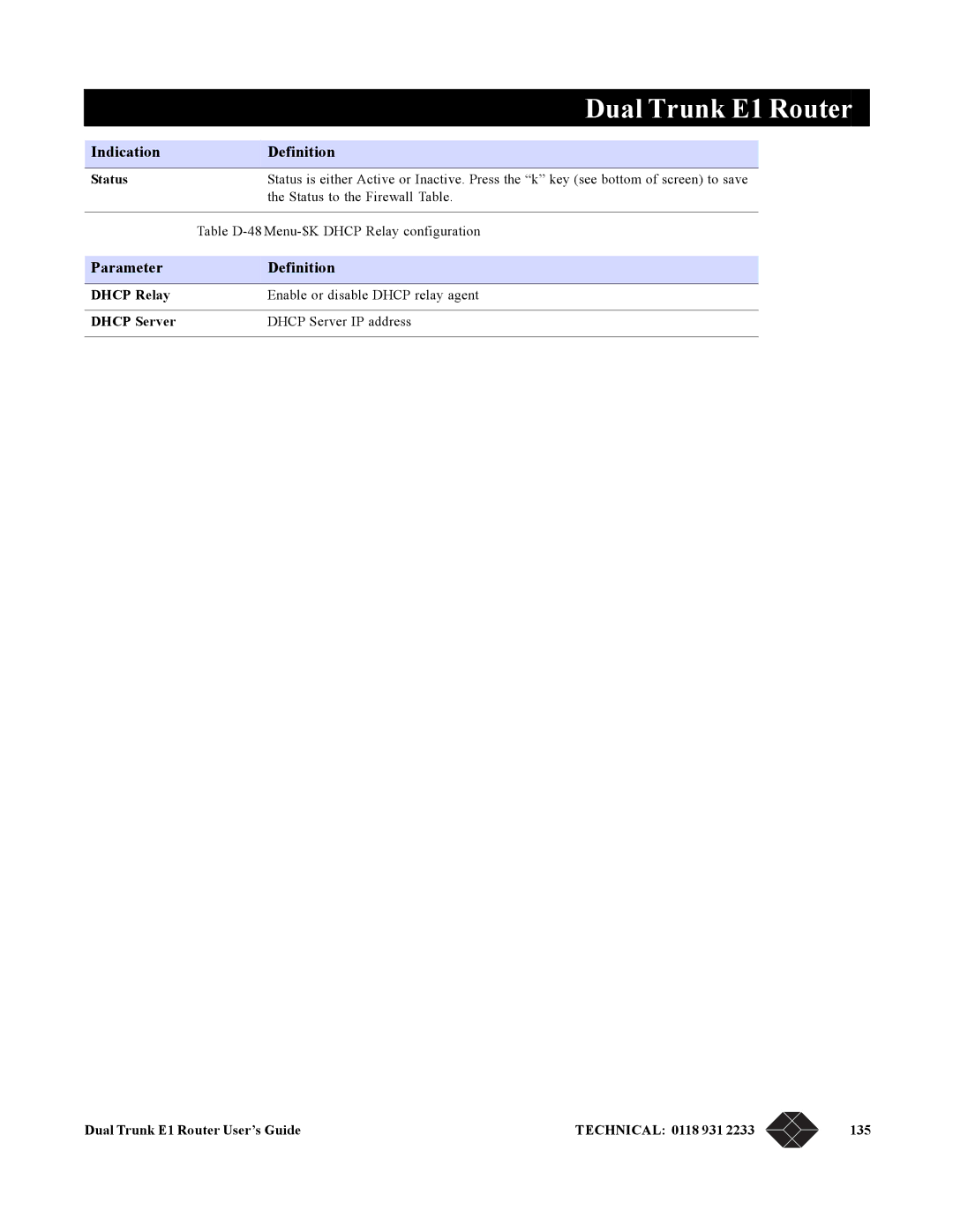 Black Box LRU4240 manual Dhcp Relay, Dhcp Server, Dual Trunk E1 Router User’s Guide Technical 0118 931 135 