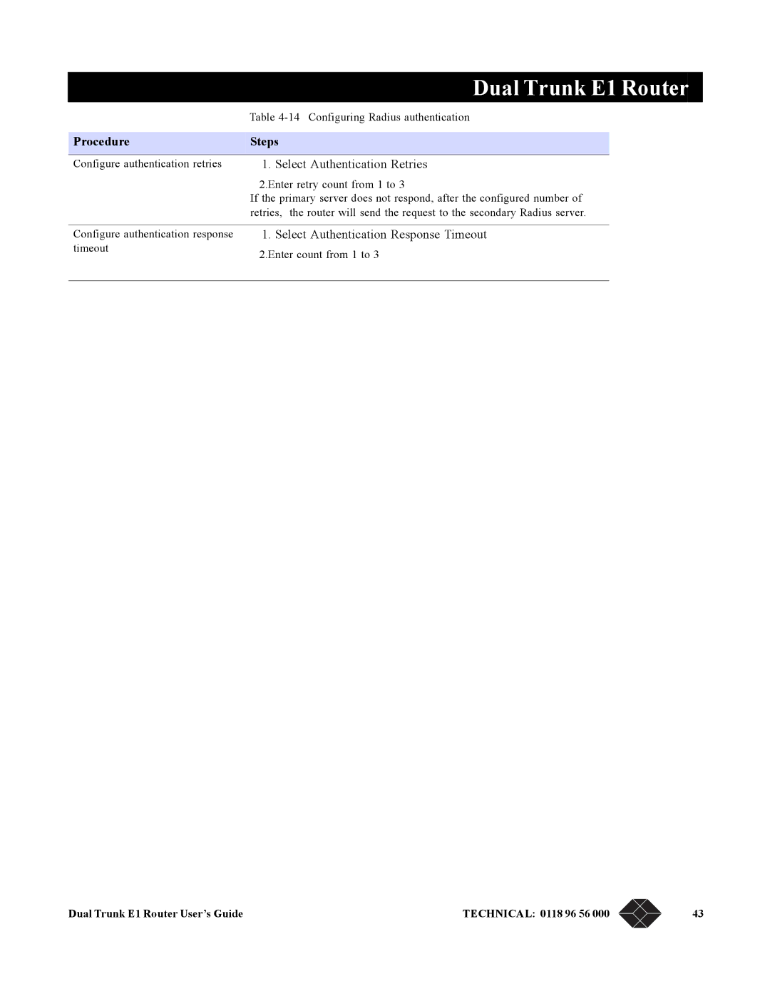 Black Box LRU4240 manual Select Authentication Retries, Select Authentication Response Timeout 