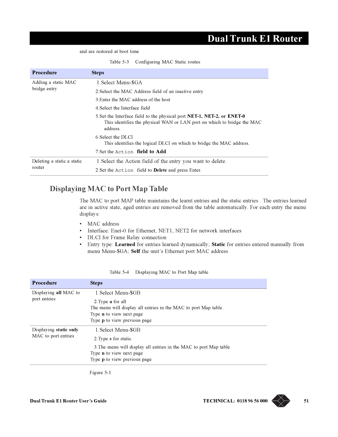 Black Box LRU4240 manual Displaying MAC to Port Map Table, Select Menu-$GA, Set the Action field to Add, Select Menu-$GB 