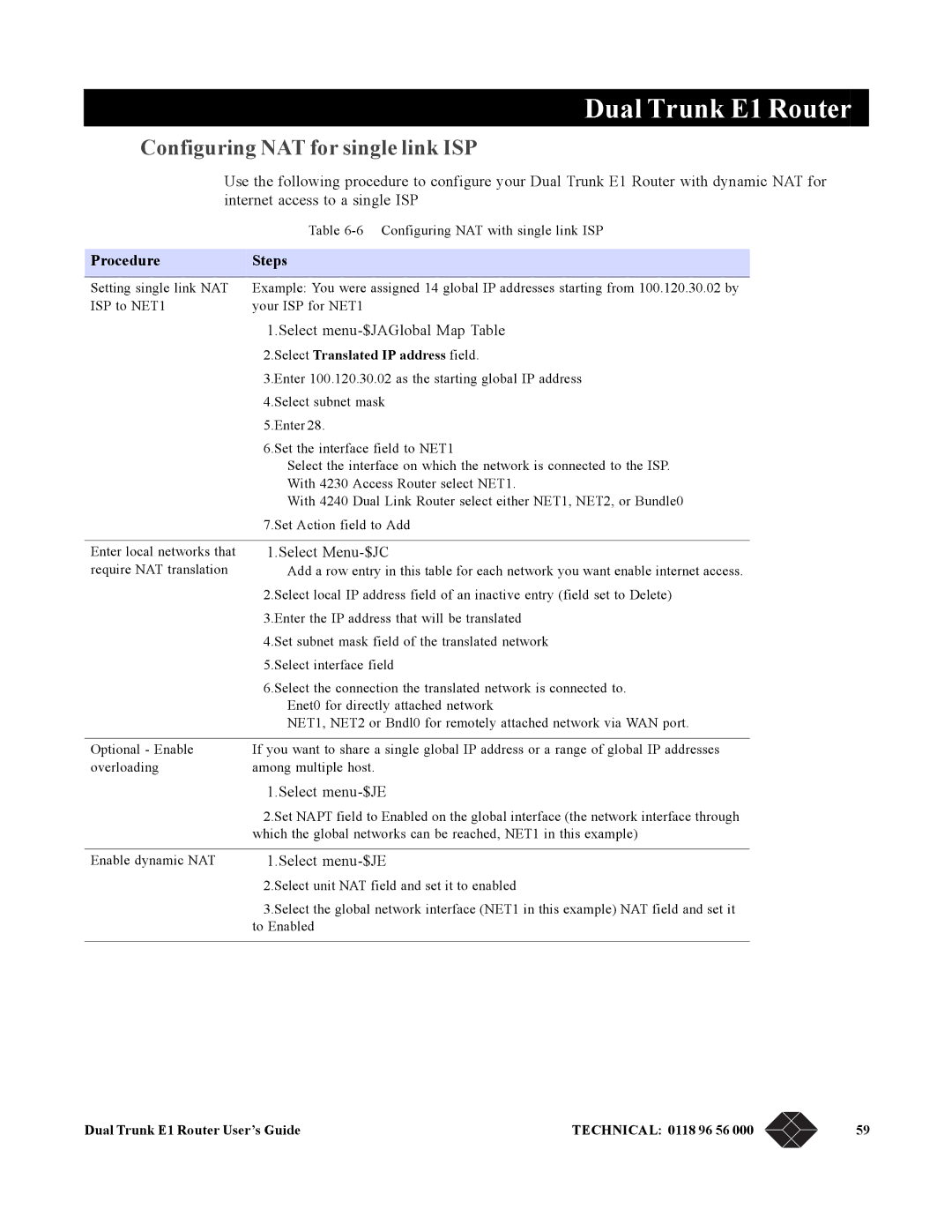 Black Box LRU4240 Configuring NAT for single link ISP, Select menu-$JAGlobal Map Table, Select Menu-$JC, Select menu-$JE 