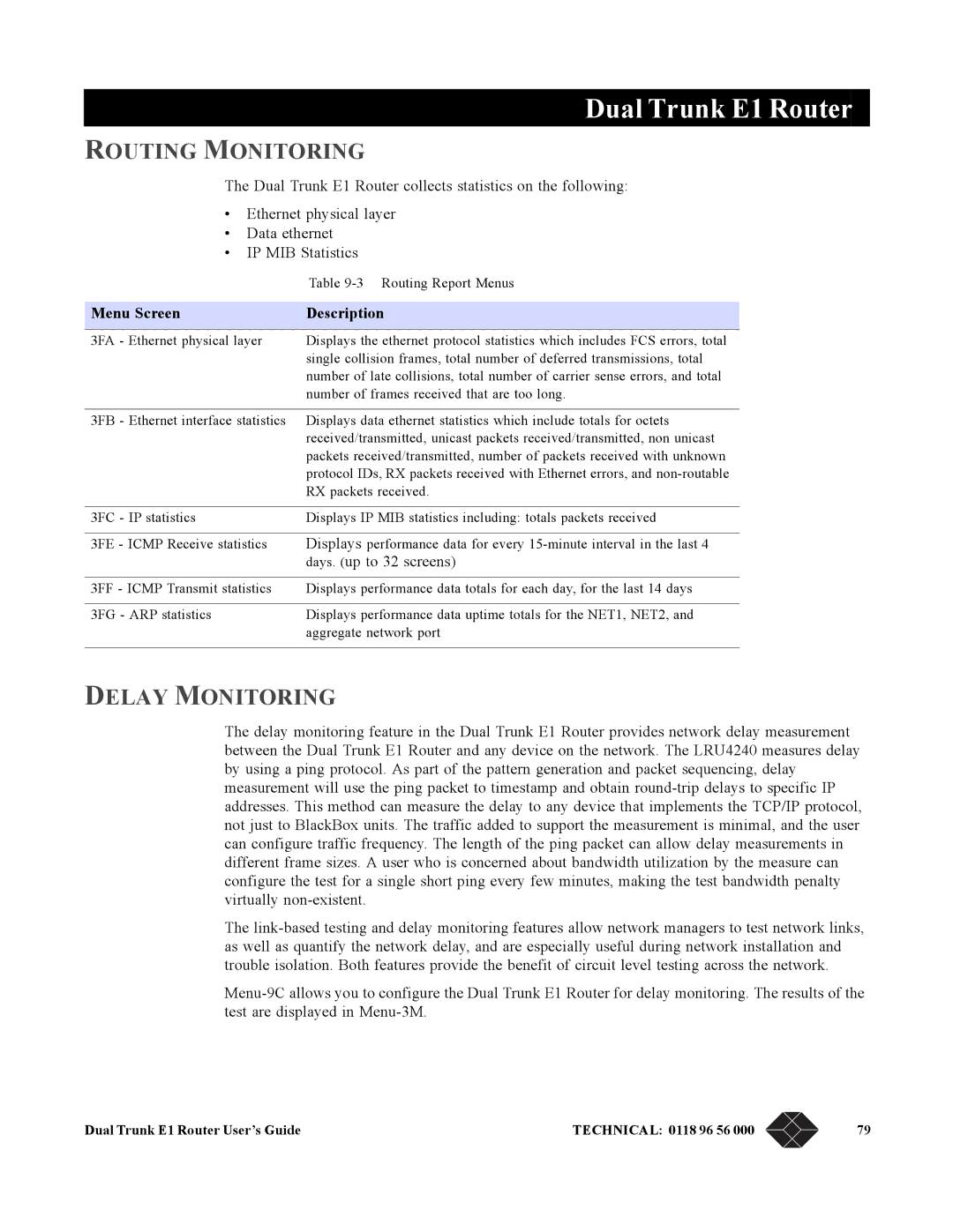 Black Box LRU4240 manual Routing Monitoring, Delay Monitoring 