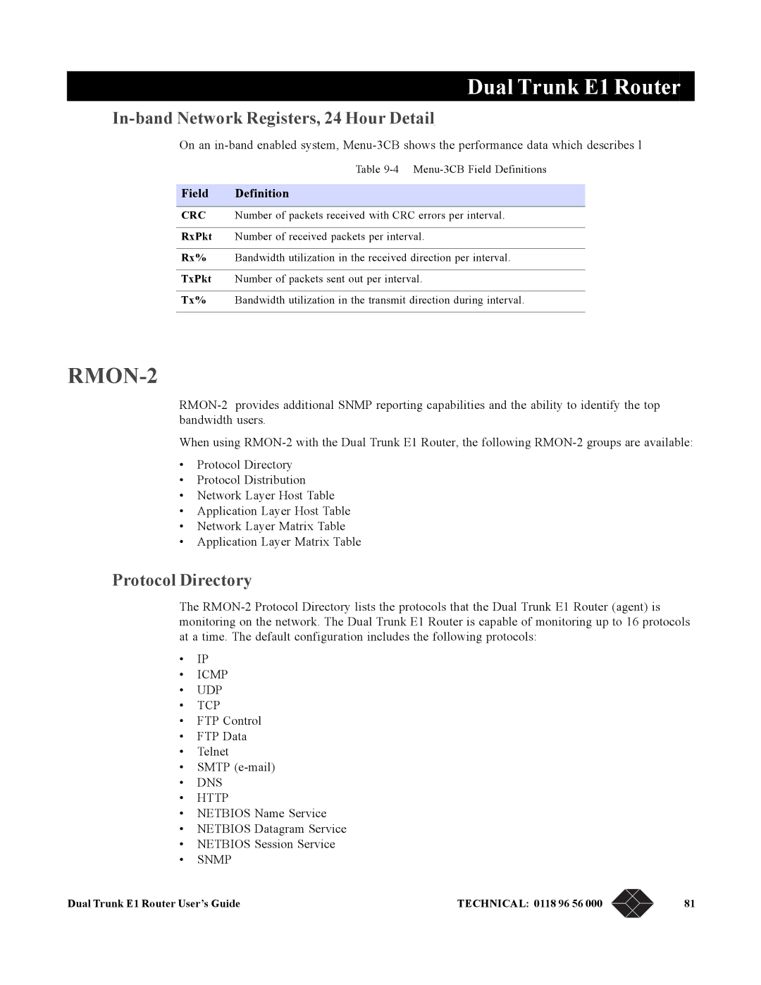 Black Box LRU4240 manual In-band Network Registers, 24 Hour Detail, Protocol Directory, Field Definition 