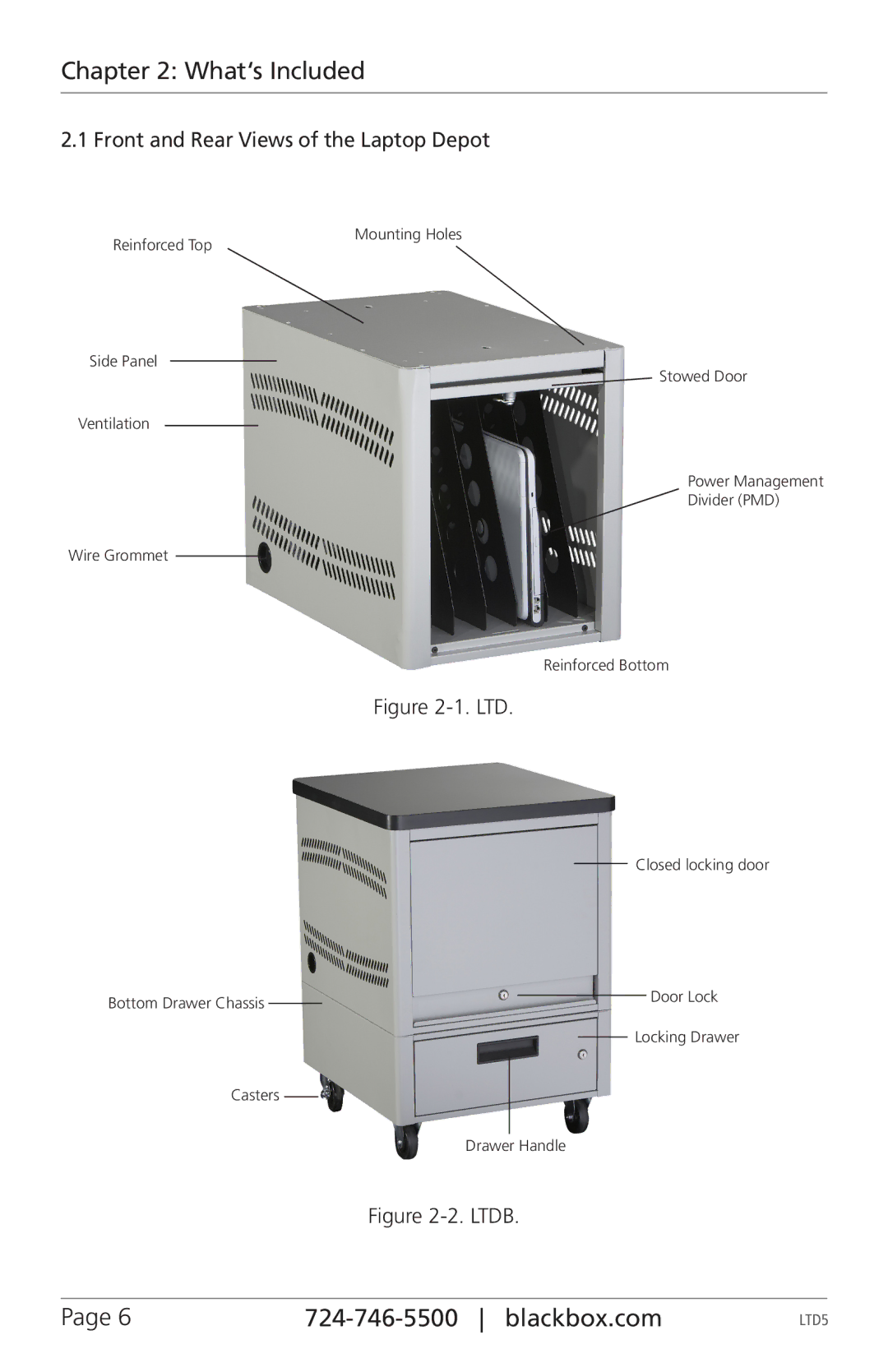 Black Box LTD5B, LTD8B manual Front and Rear Views of the Laptop Depot 