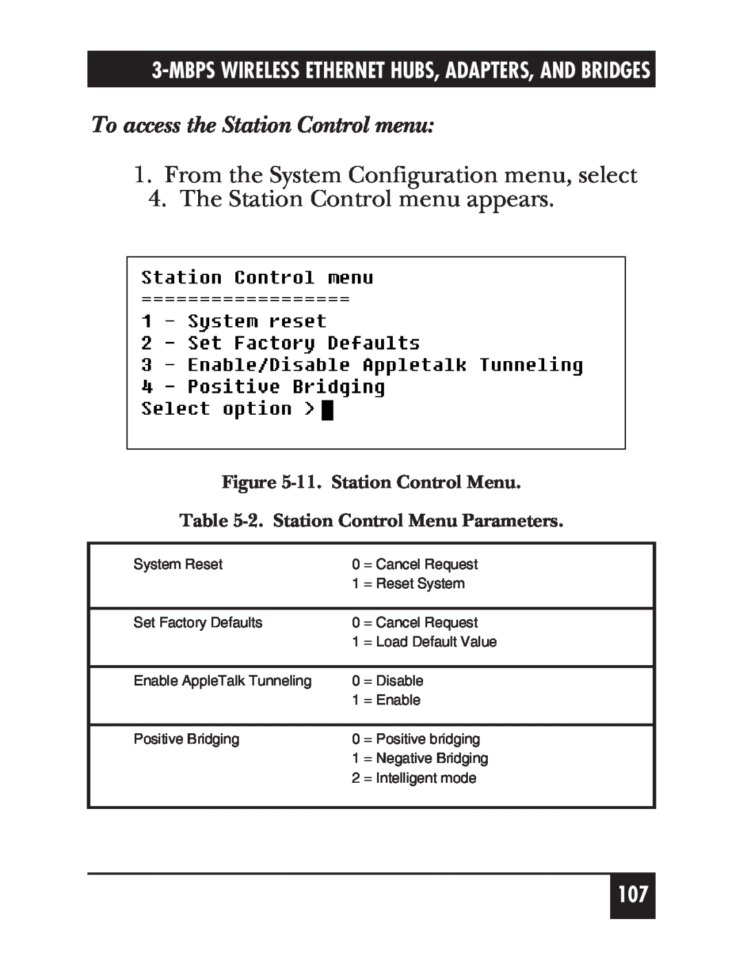 Black Box LW005A To access the Station Control menu, From the System Configuration menu, select, 11. Station Control Menu 