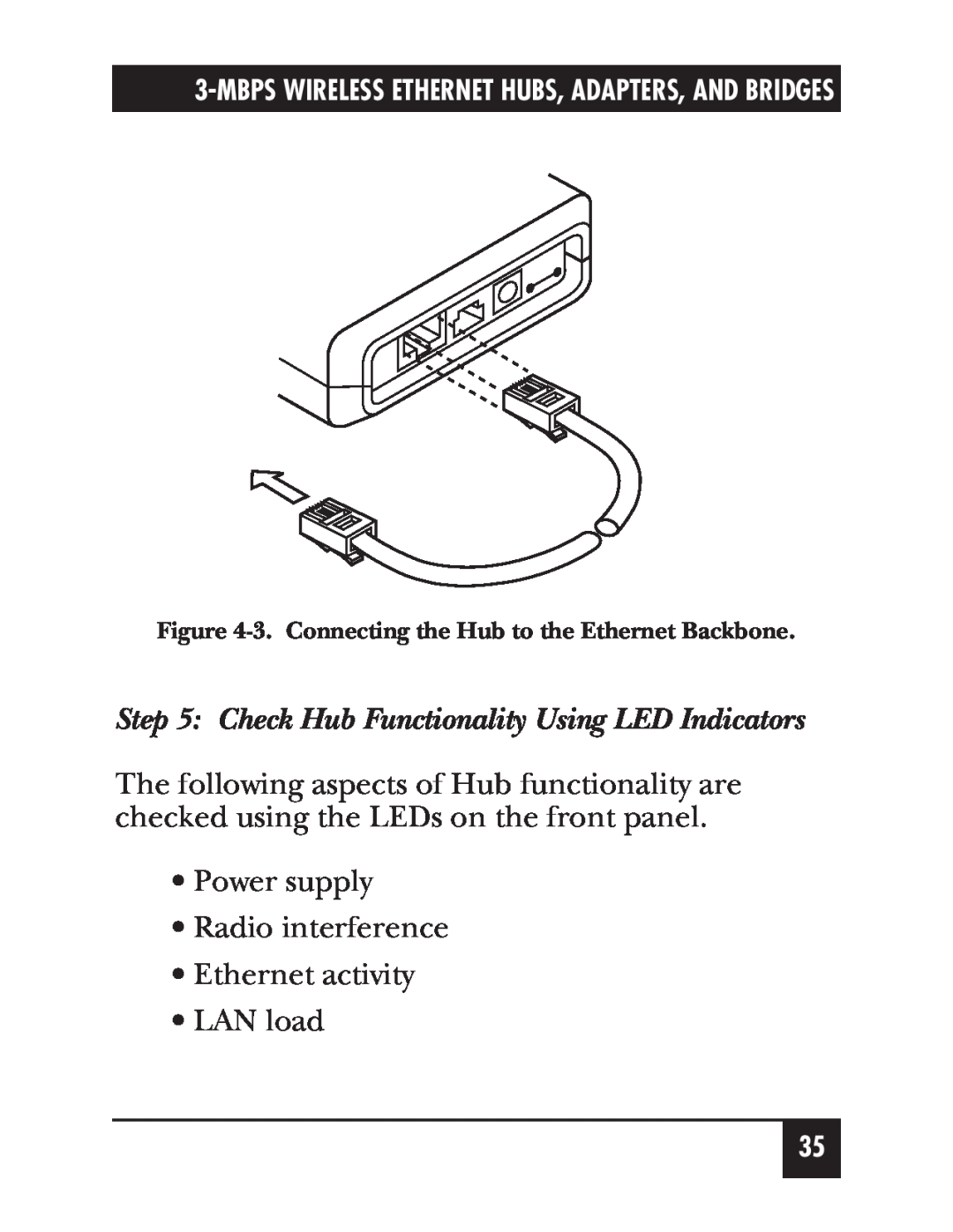 Black Box LW010A Check Hub Functionality Using LED Indicators, Power supply Radio interference Ethernet activity LAN load 