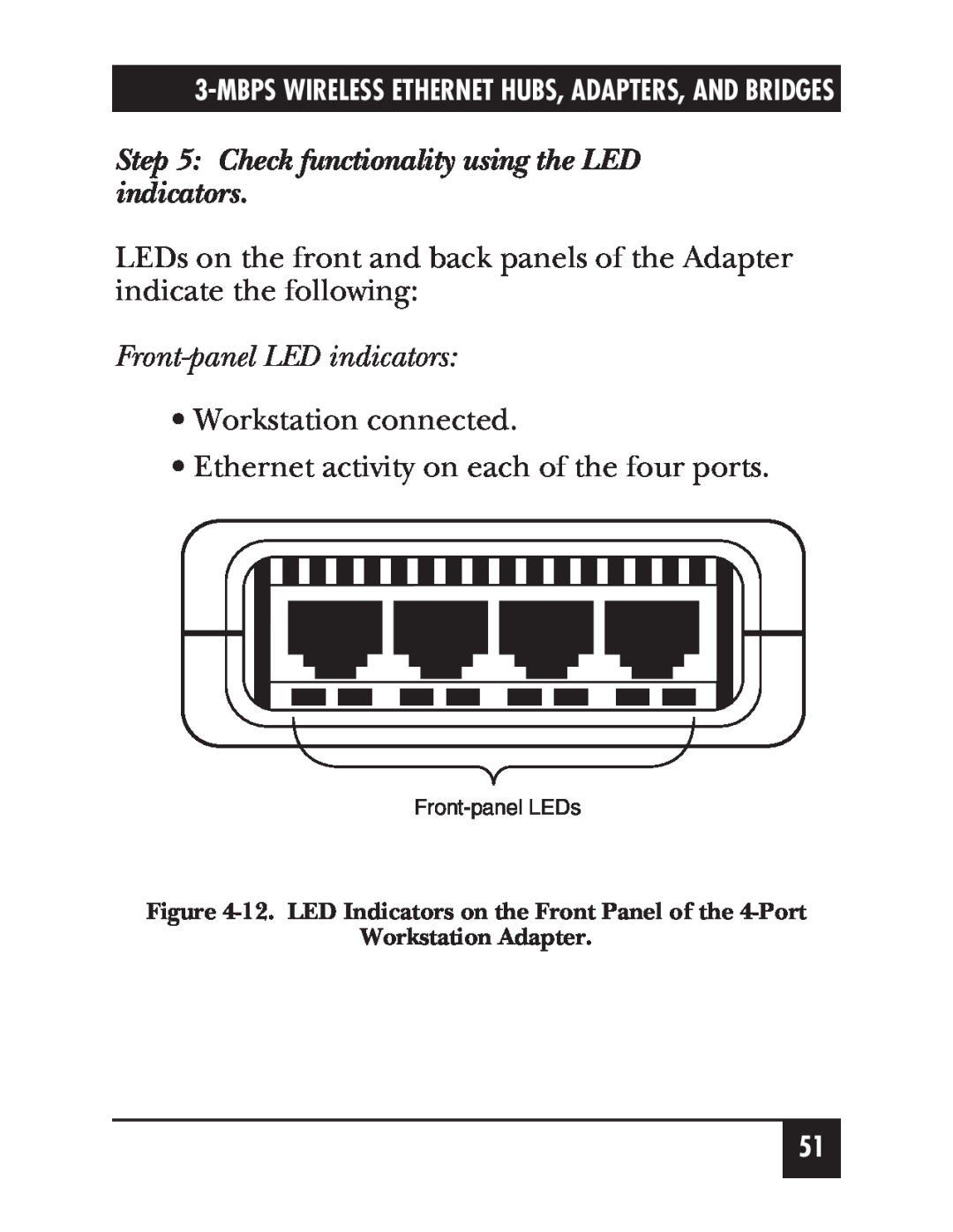 Black Box LW012AE, LW011AE Front-panel LED indicators, Check functionality using the LED indicators, Workstation Adapter 