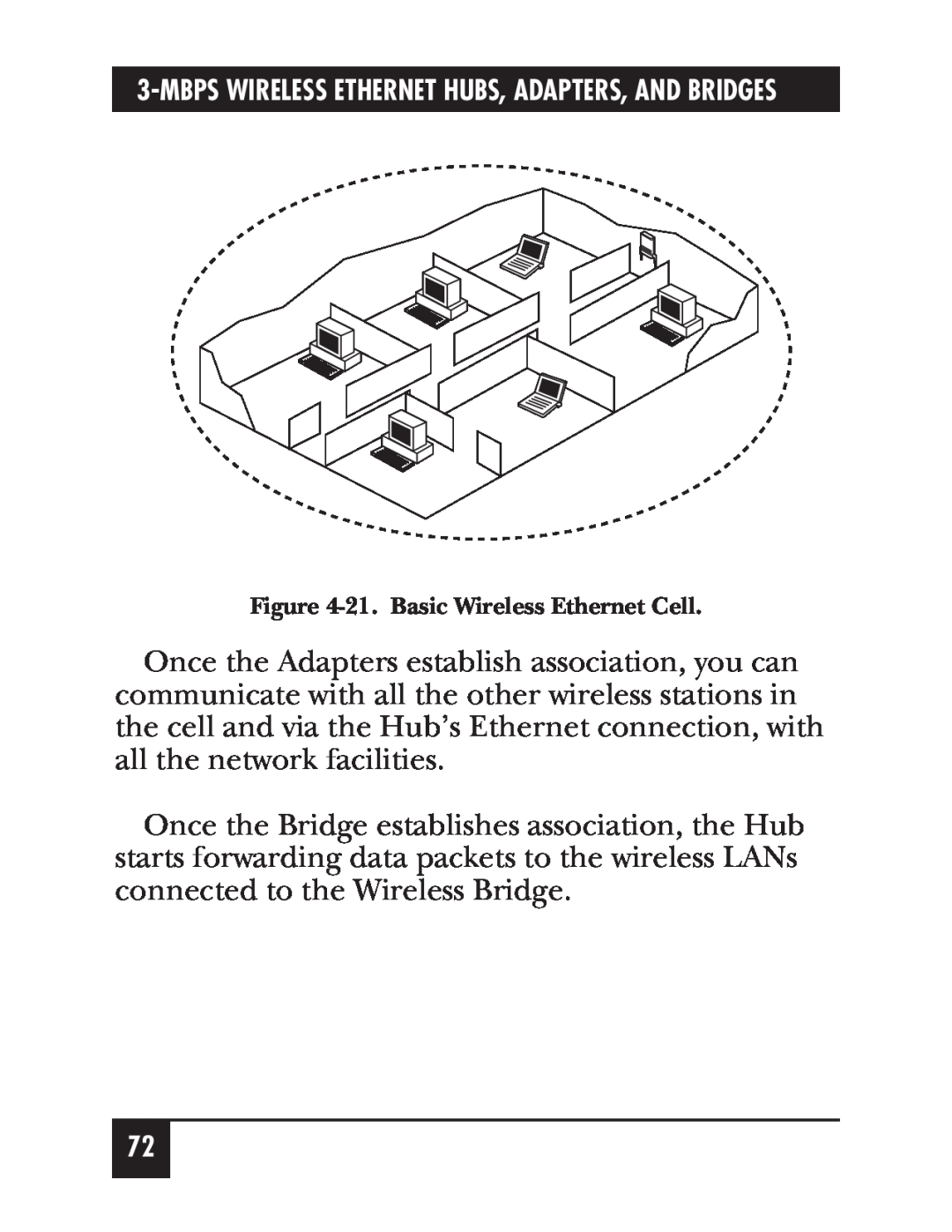 Black Box LW004A, LW012AE, LW011AE, LW008A, LW005A, LW009A, LW003A, LW002A, LW007A, LW010A 21. Basic Wireless Ethernet Cell 