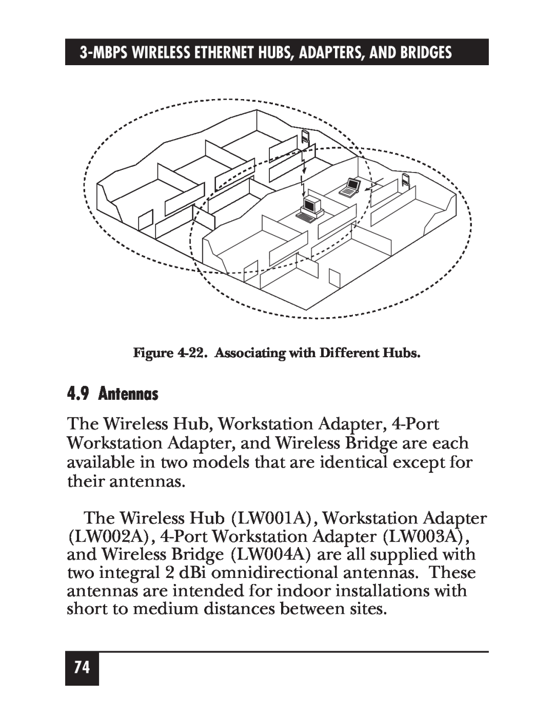 Black Box LW010A, LW012AE, LW011AE, LW008A, LW005A, LW009A, LW003A, LW002A manual Antennas, 22. Associating with Different Hubs 