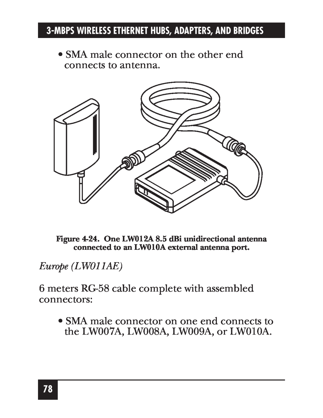 Black Box LW012AE, LW008A, LW005A, LW009A manual SMA male connector on the other end connects to antenna, Europe LW011AE 