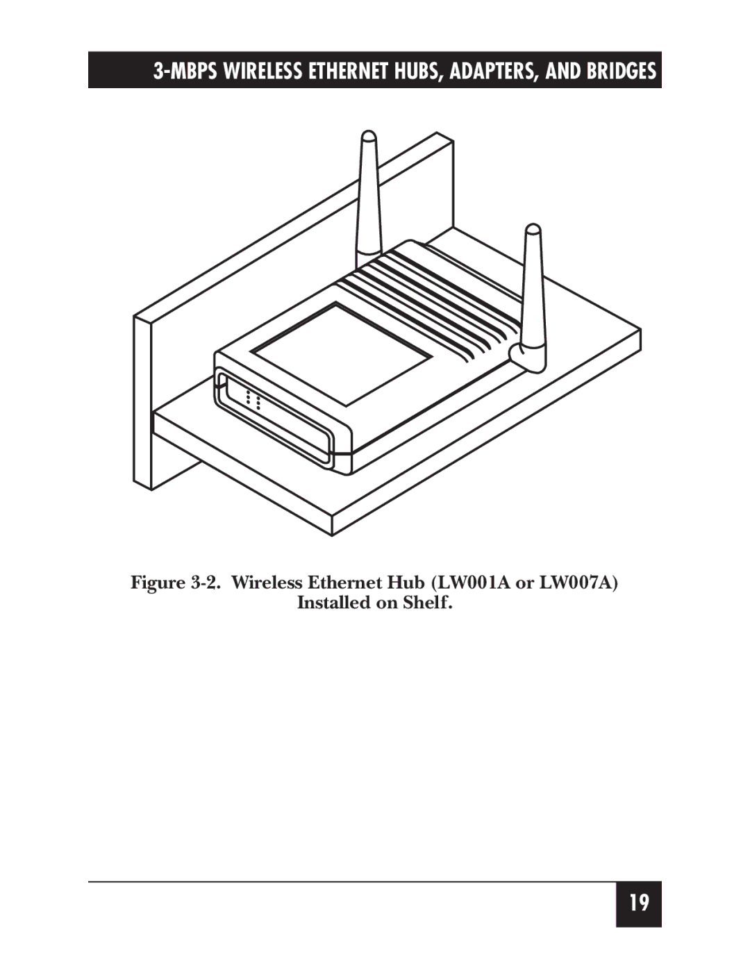 Black Box LW002A, LW012AE, LW011AE, LW008A, LW005A, LW009A, LW003A Wireless Ethernet Hub LW001A or LW007A Installed on Shelf 