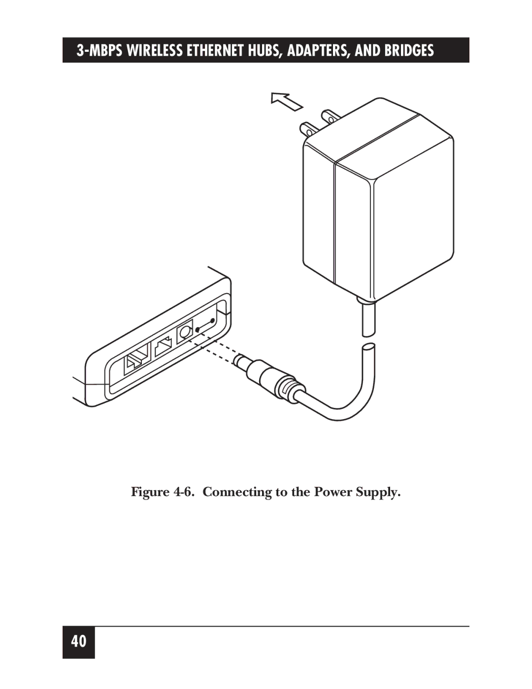 Black Box LW012AE, LW011AE, LW008A, LW005A, LW009A, LW003A, LW002A, LW004A, LW007A, LW010A Connecting to the Power Supply 