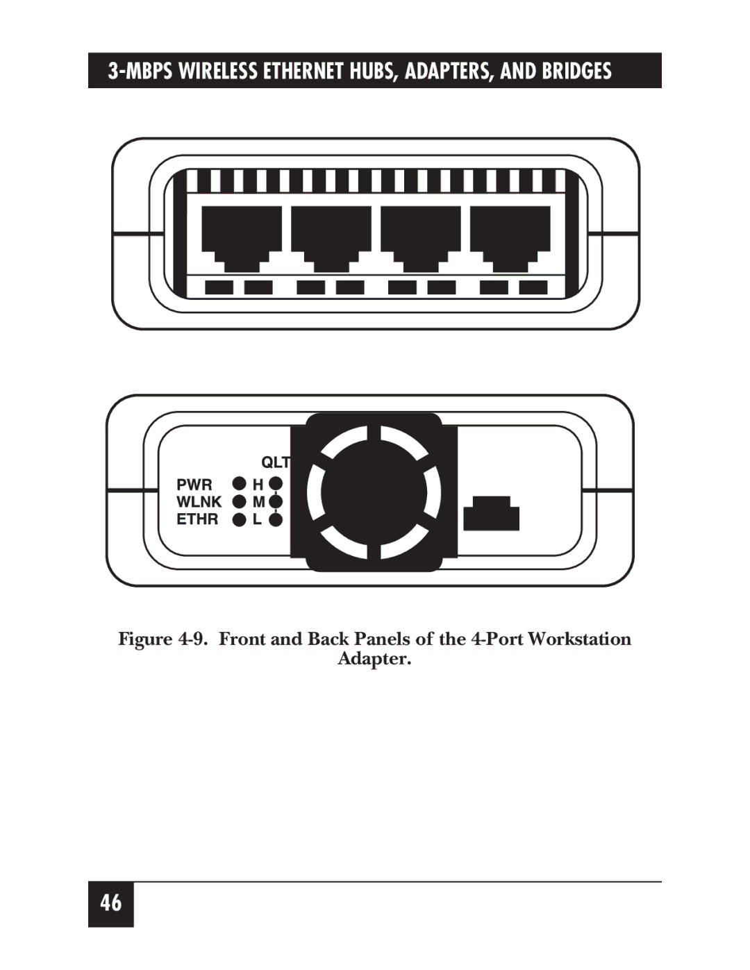 Black Box LW004A, LW012AE, LW011AE, LW008A, LW005A, LW009A, LW003A Front and Back Panels of the 4-Port Workstation Adapter 