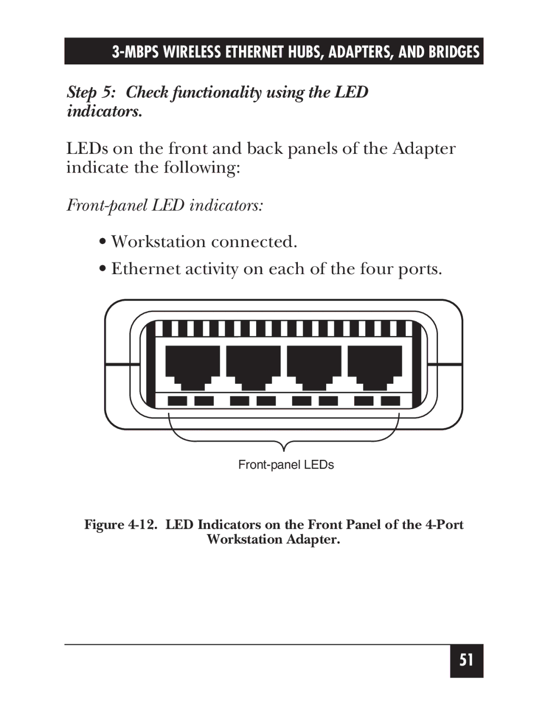 Black Box LW012AE, LW011AE, LW008A, LW005A, LW009A Check functionality using the LED indicators, Front-panel LED indicators 