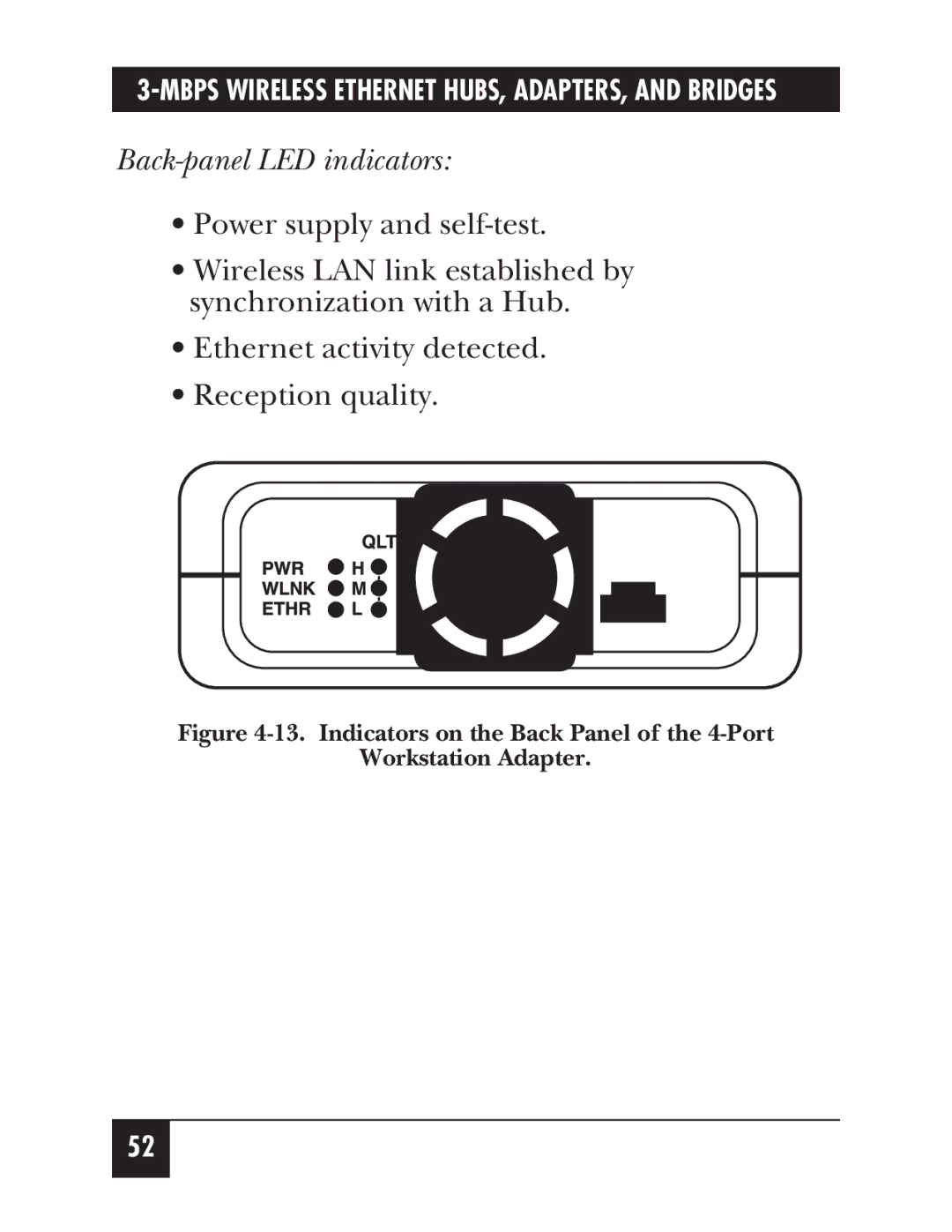 Black Box LW011AE, LW012AE, LW008A, LW005A, LW009A, LW003A, LW002A, LW004A, LW007A, LW010A, LW001A Back-panel LED indicators 