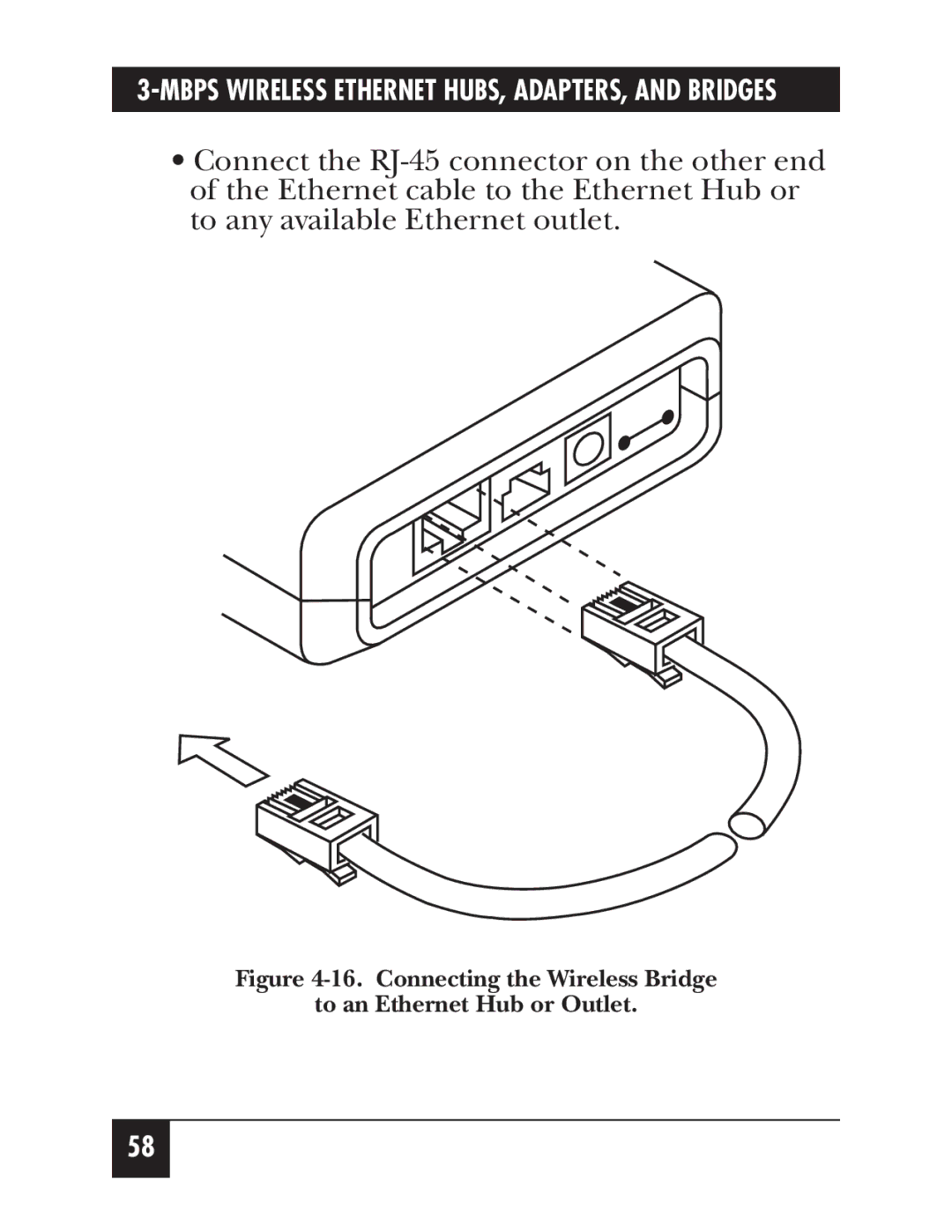 Black Box LW002A, LW012AE, LW011AE, LW008A, LW005A, LW009A, LW003A, LW004A Mbps Wireless Ethernet HUBS, ADAPTERS, and Bridges 