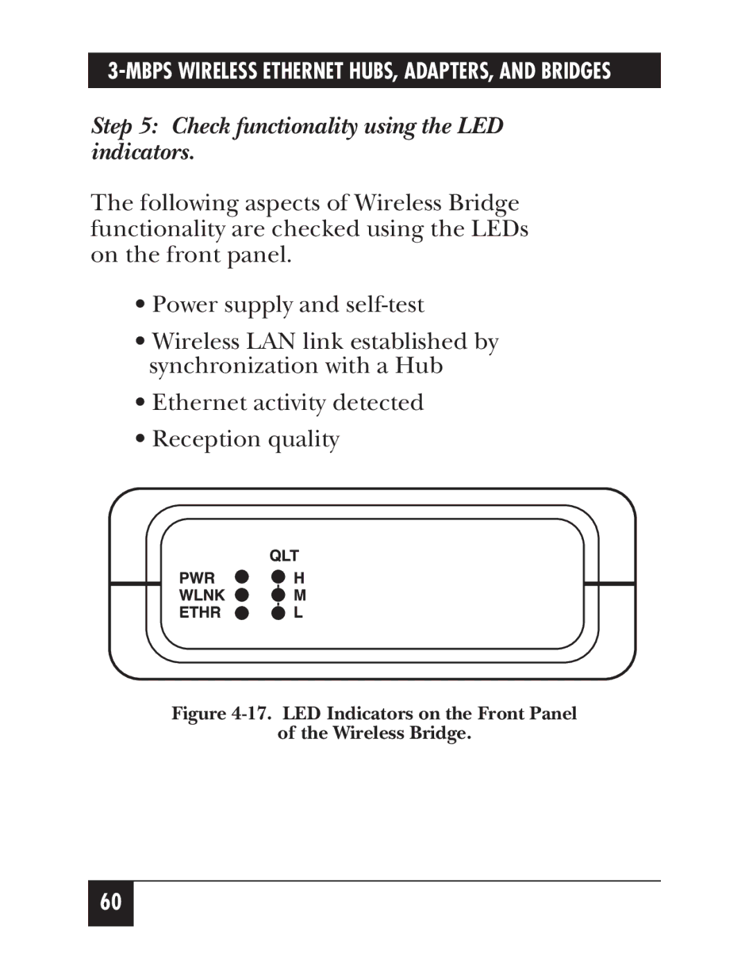 Black Box LW007A, LW012AE, LW011AE, LW008A, LW005A, LW009A, LW003A, LW002A LED Indicators on the Front Panel Wireless Bridge 