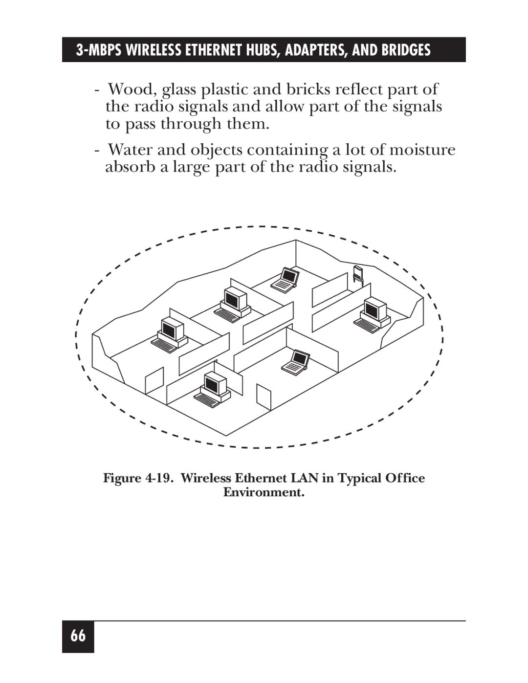 Black Box LW012AE, LW011AE, LW008A, LW005A, LW009A, LW003A, LW002A Wireless Ethernet LAN in Typical Office Environment 