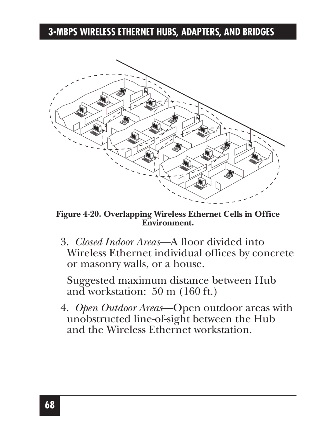 Black Box LW005A, LW012AE, LW011AE, LW008A, LW009A, LW003A, LW002A, LW004A Mbps Wireless Ethernet HUBS, ADAPTERS, and Bridges 