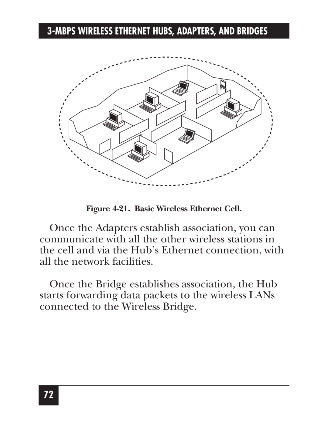 Black Box LW004A, LW012AE, LW011AE, LW008A, LW005A, LW009A, LW003A, LW002A, LW007A, LW010A, LW001A Basic Wireless Ethernet Cell 