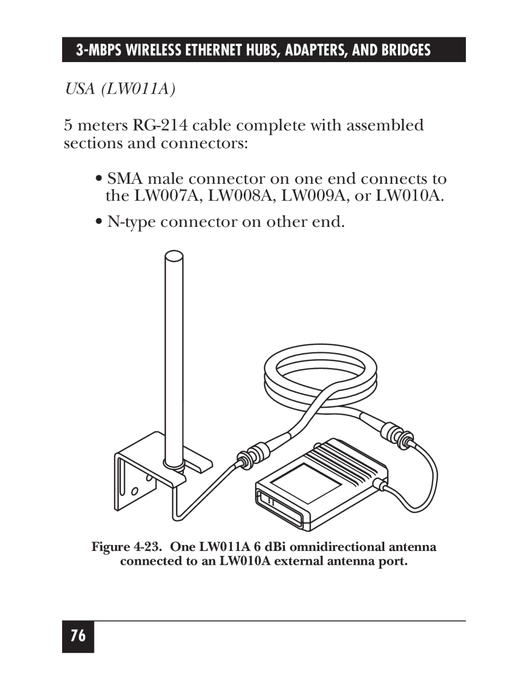 Black Box LW012AE, LW011AE, LW008A, LW005A, LW009A, LW003A, LW002A, LW004A, LW007A, LW010A, LW001A manual USA LW011A 