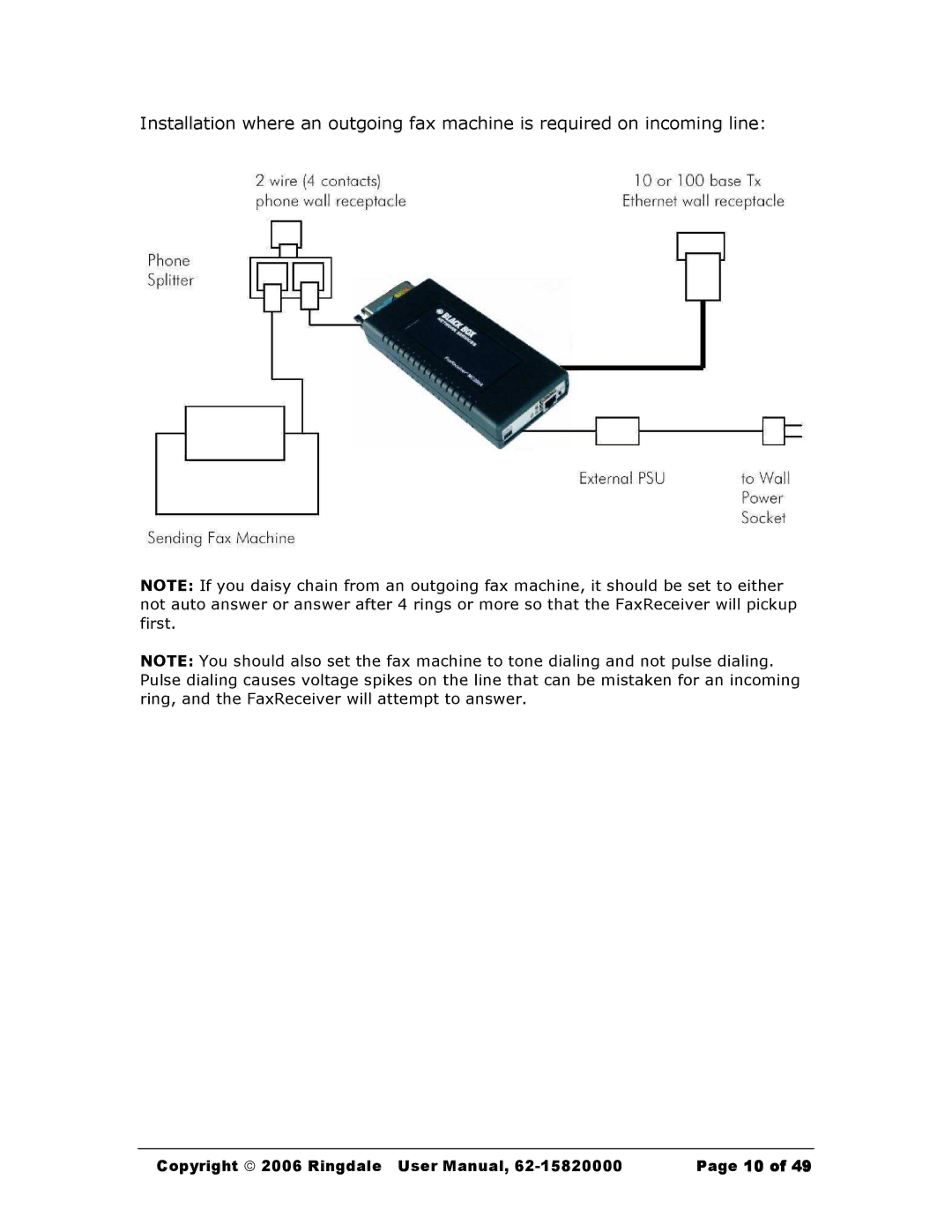 Black Box MC200A, Black Box Network Services FaxReceiver user manual 