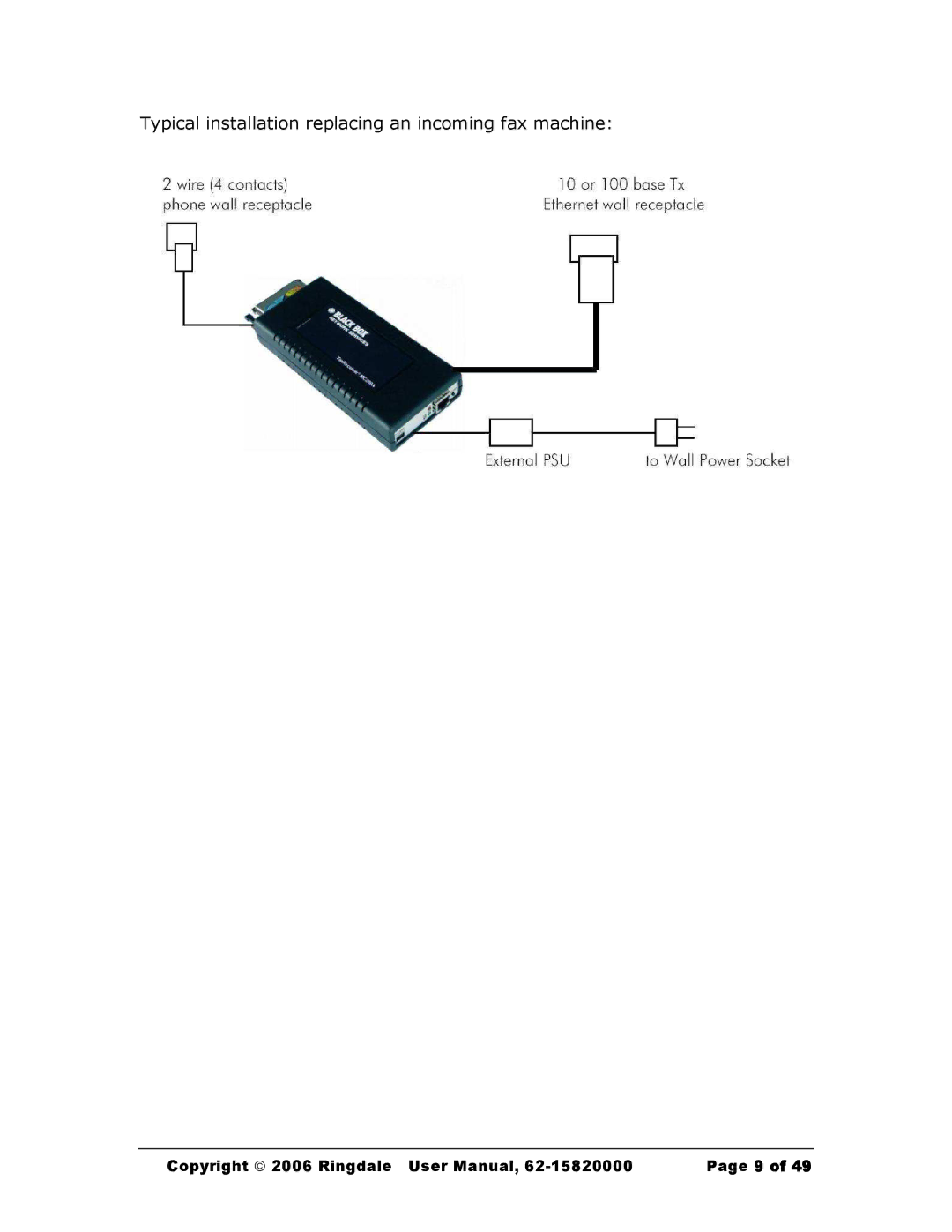 Black Box Black Box Network Services FaxReceiver, MC200A user manual Typical installation replacing an incoming fax machine 