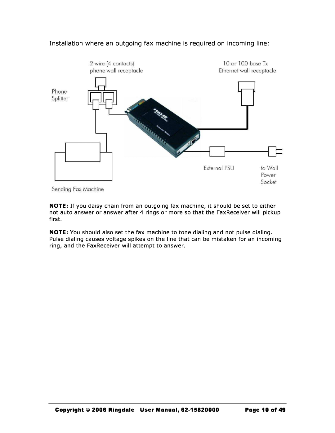 Black Box MC200A, Black Box Network Services FaxReceiver user manual Copyright  2006 Ringdale User Manual, Page 10 of 