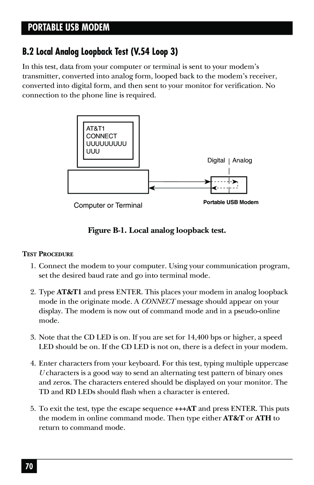 Black Box MD403A user manual Local Analog Loopback Test V.54 Loop, Figure B-1. Local analog loopback test 