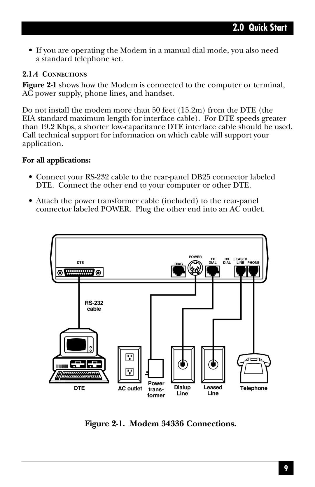 Black Box MD885A-R3, MD885AE-R2, MD885C-R2, 34336 user manual Quick Start, For all applications 