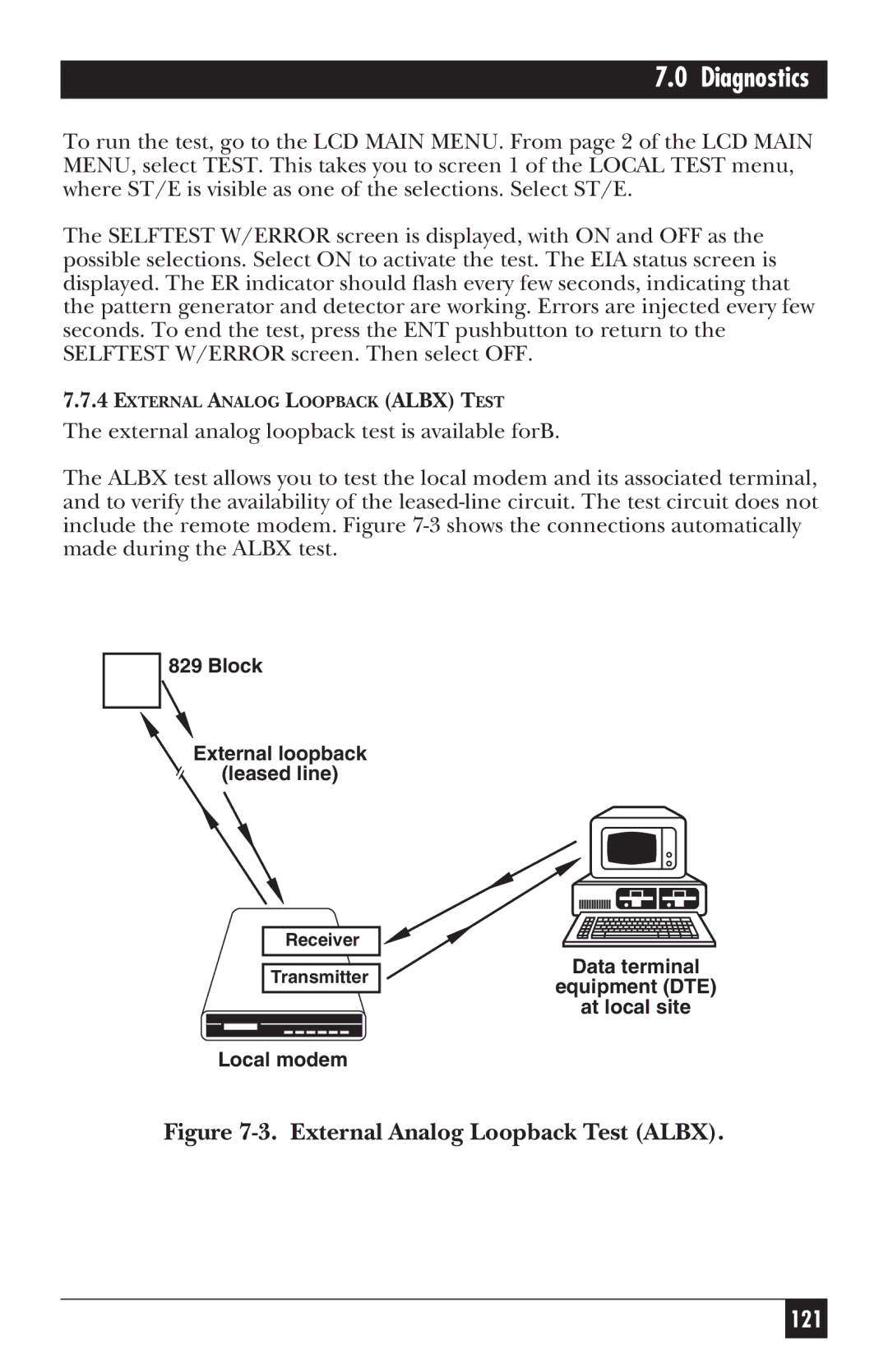 Black Box MD885A-R3, MD885AE-R2, MD885C-R2, 34336 user manual External Analog Loopback Test Albx 