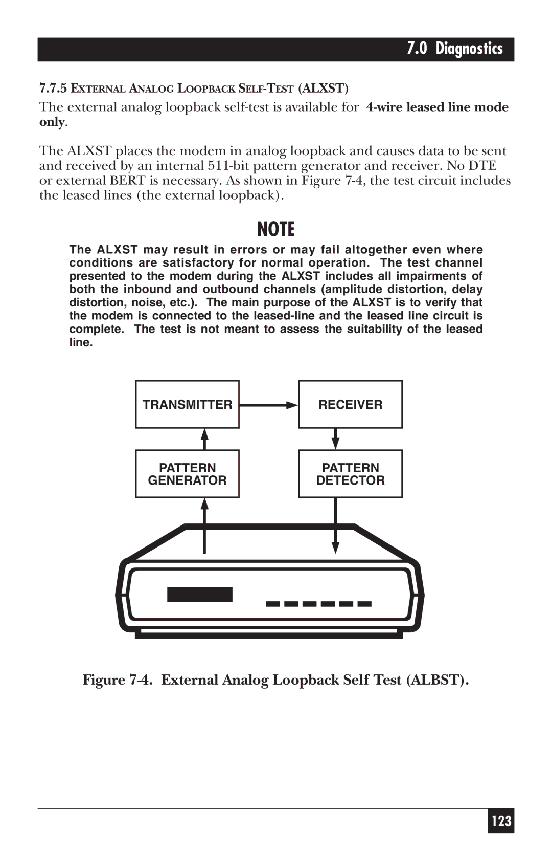 Black Box MD885AE-R2, MD885C-R2, MD885A-R3, 34336 user manual External Analog Loopback Self Test Albst 